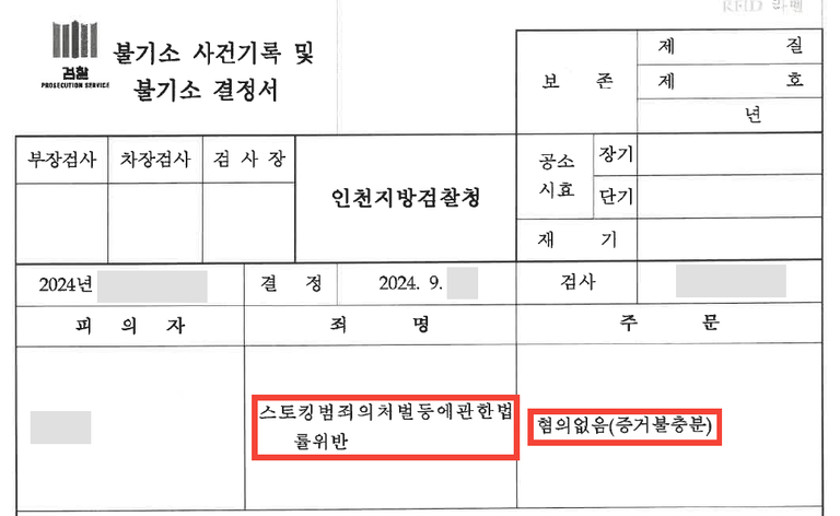10개월 간 수십 회 카카오톡 메시지로 스토킹 혐의, 불기소